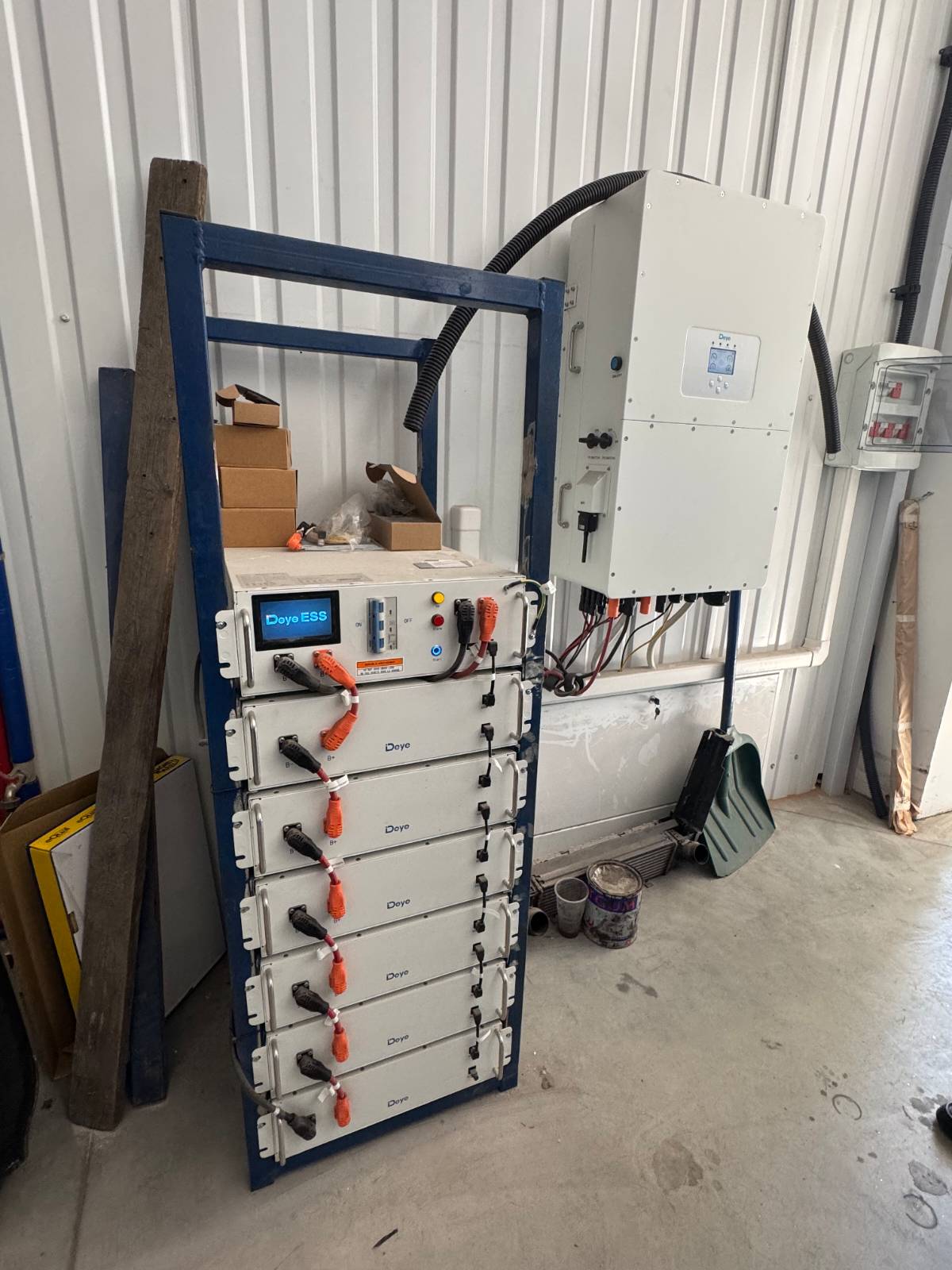 Проект — комерційний об'єкт